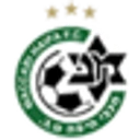 Maccabi Haifa