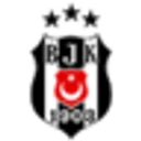 Besiktas