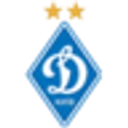Dynamo Kyiv